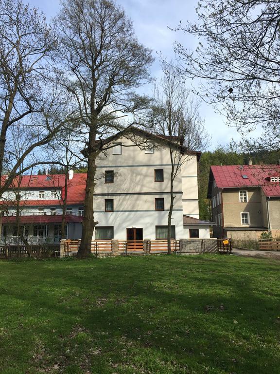 Pensjonat Limba Duszniki Zdroj Exterior photo